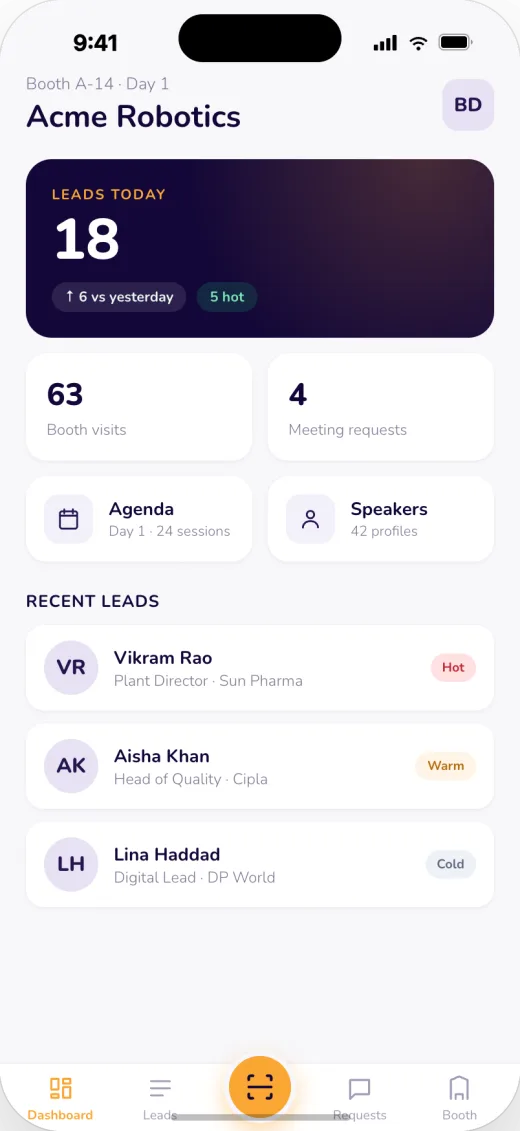 Exhibitor booth dashboard with leads today